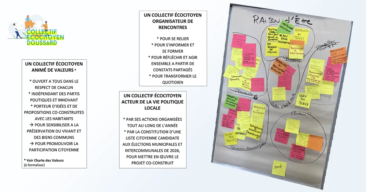 Retour des ateliers « De l’individuel au collectif »