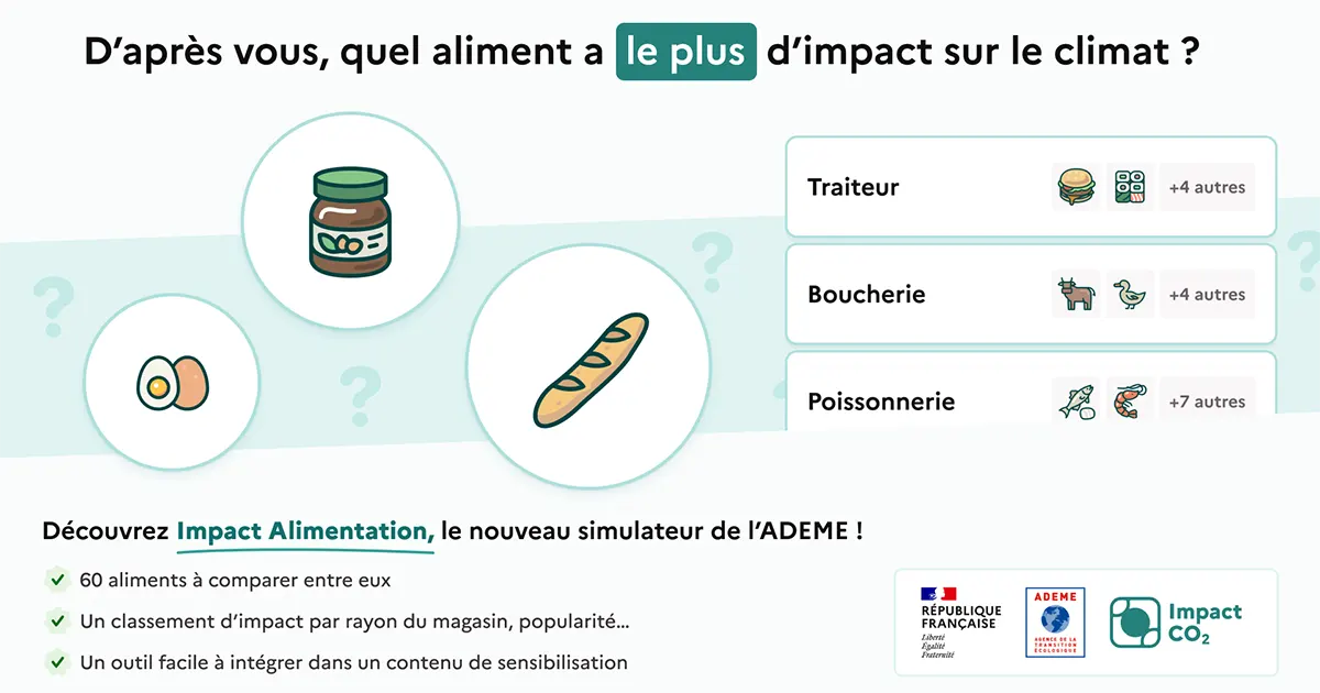 L'impact carbone dans notre alimentation