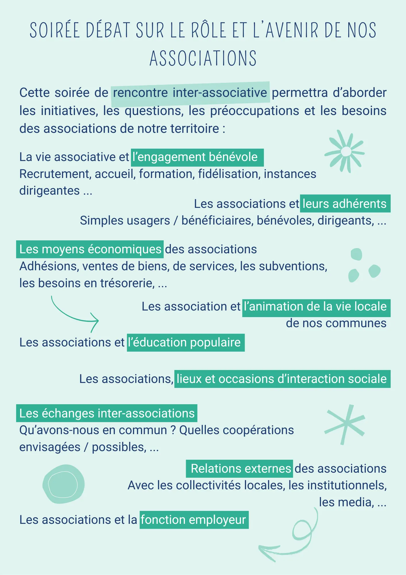 Soirée débat sur Le monde associatif des Sources du Lac
